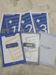 医療保険制度テキストセット