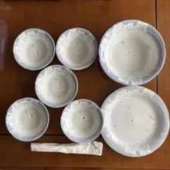 Item thumbnail for item 948077bd-7ff3-4490-8fd9-18c332ee7b16