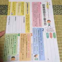新品未使用☆ぶんけい　読書感想文の書き方すいすいシート　3・4年生版