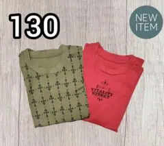 Item thumbnail for item c3074f06-bd88-4f62-a477-8d2044926e11