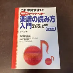 ヤマハミュージック 楽譜の読み方入門