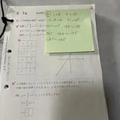 くもん 公文 KUMON 数学K後半 未使用未記入 解答付き 10枚つづり 全て くもん 公文 KUMON 数学K後半 未使用未記入 解答付き 10枚つづり