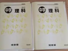 河合塾　中2　理科　テキスト　 1年分　中学2年生