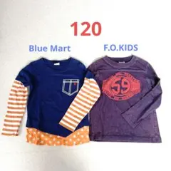 Item thumbnail for item aba0f3e2-ffe0-465b-9c66-7304efd1014a