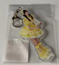 Item thumbnail for item 2a329fd4-a69a-4f49-9242-56b1245368cf