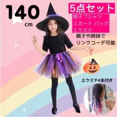 Item thumbnail for item 71befb8b-b46c-4abf-ac12-bc094a0cd7f8
