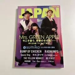 Item thumbnail for item 30f4fee9-45cb-4947-8dc2-dd6a04413f0c