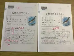 公文　2A 算数　小1 1年　書き込み　採点跡ナシ　テストあり 公文 2A 算数 小1 1年 書き込み 採点跡ナシ テストあり 公文 2A 算数