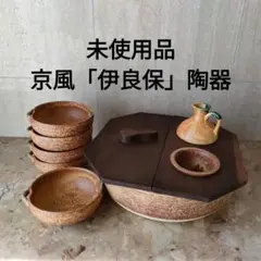 Item thumbnail for item 90cfaaef-2614-436e-bce0-5380acfcc3f6