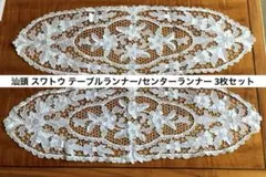 Item thumbnail for item 0e45995f-9be3-4a2f-ad37-582e58cc7896