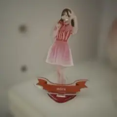 miru