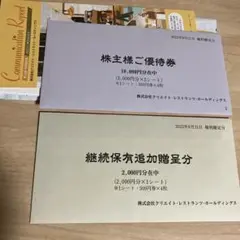 クリエイト レストランツ 株主優待