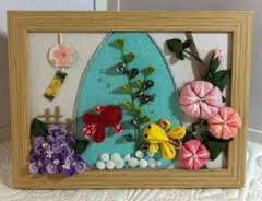 Item thumbnail for item 1106ed85-f59c-4e63-8c76-368abc29e23e