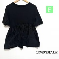 Item thumbnail for item 3bfdaf5a-b09d-450f-91b4-5dcd1f4f9286