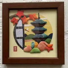 Item thumbnail for item 4a589861-d293-4b44-9ad0-506b025a40d3