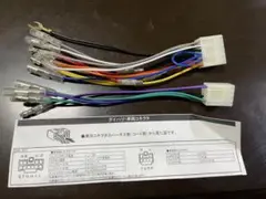 Item thumbnail for item d0baf8e1-8ef2-4fd0-8f59-ff20372994ca