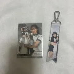 Item thumbnail for item 1b475dfc-b7e4-4a60-815c-d1ee772a33b6