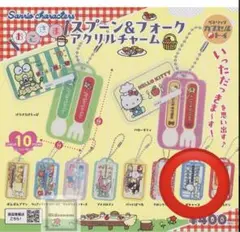 ポチャッコ　スプーン&フォーク アクリルチャーム