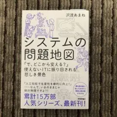システムの問題地図
