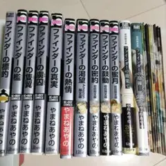 ファインダーシリーズ