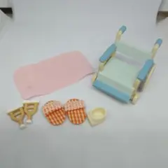 Item thumbnail for item aa2e8f87-edd4-4944-a4a2-b91651f71d2b