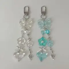 Item thumbnail for item 4fc270c0-f0e1-451d-a018-3fbeb2741cf3