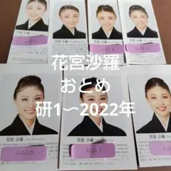 Item thumbnail for item 0c3678ca-746f-4c0d-adc1-10f87560b384