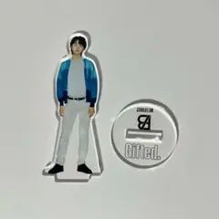Item thumbnail for item f1d2509e-d7a0-40af-ad7f-d589da0dc911