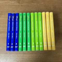 basic ABCs DVD ストレートプレイ ディズニー英語 シングアロング