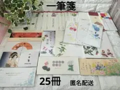 Item thumbnail for item d4a8b0bd-3a8d-46ad-ae72-ca2ded2a6294