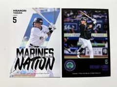 千葉ロッテマリーンズ　安田尚憲リアルトレカ2枚セット＊送料込み