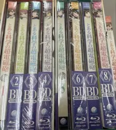 Item thumbnail for item e4e3a585-b8de-4add-8051-1804a826d823