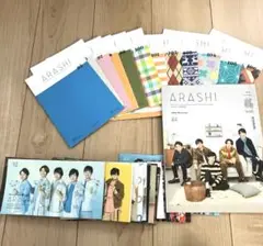 Item thumbnail for item 49e5c1ee-4556-456a-99d7-0753ef6f538a