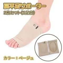 Item thumbnail for item 1cd4894b-d998-4cf2-8ce4-da9d35cfb1dc