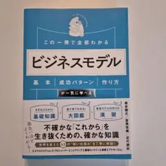 Item thumbnail for item 35471fb0-9d3e-4109-952b-67173c6c6207