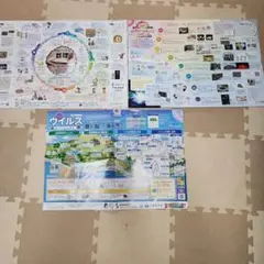 一家に1枚シリーズポスター　３枚セット　科学技術週間