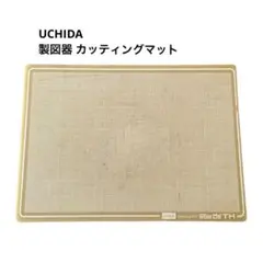 Item thumbnail for item 35d75001-449a-469c-9043-c2c730406ae7