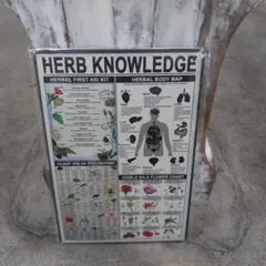 アメリカン雑貨