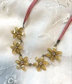 Item thumbnail for item cea6e1d1-0586-4f8f-9879-ae08f37d4af1