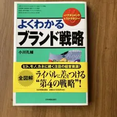 よくわかるブランド戦略 小川孔輔