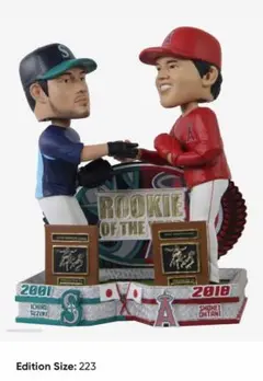 【非売品】大谷翔平2018 ルーキーオブザイヤーボブルヘッド 大谷翔平2018 ルーキーオブザイヤー ボブルヘッド - メルカリ