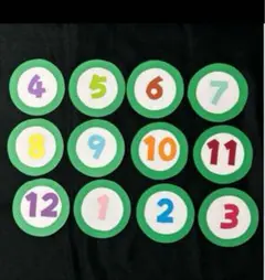 保育 04 数字 文字 壁面 おたんじょうびおめでとう 誕生日表 誕生会