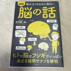 脳の話 茂木健一郎著 日本文芸社