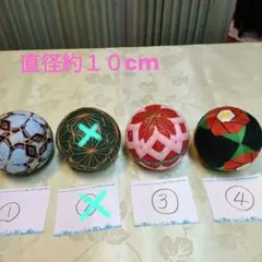 Item thumbnail for item 004559b3-0af3-40d5-ac8a-73e722ffe961