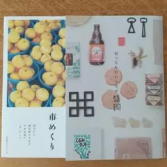 行ってみたいトコロ盛岡 観光ガイド 市めくり ２冊セット