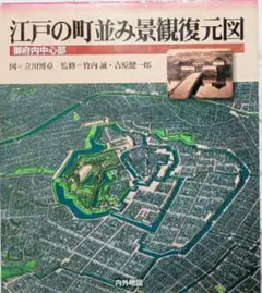 江戸の街並み景観復元図