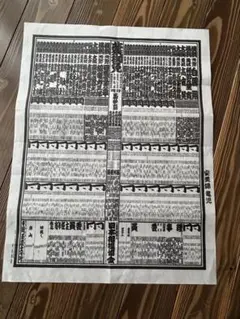 平成２９年９月、秋場所　番付表　懐かしい四股名　相撲ファンの方　いかがでしょうか