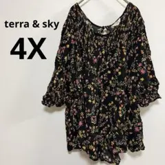 Item thumbnail for item c486d95f-ef10-4290-bbc5-7c14222c2974