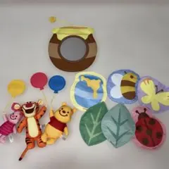 Item thumbnail for item a6eebe4d-1ba5-4436-9cbb-a08b8cf33e37