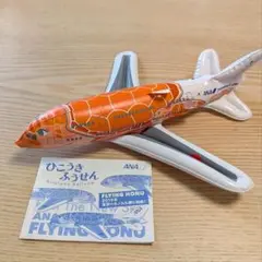 Item thumbnail for item a762e0c2-efb0-4e46-8ac4-92bc76c3cb82